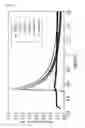 Fig. 08 - Hemostatic composition comprising cross-linked hyaluronic acid derivative matrix