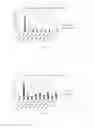 Fig. 11 - SiRNA of human IL-6 and recombinant expression CAR-T vector and their construction methods and applications