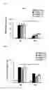 Fig. 08 - HETEROGENEOUS NICHE ACTIVITY IN MESENCHYMAL STROMAL CELL-BASED CELL THERAPY