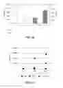 Fig. 05 - Mesenchymal stem cells and uses therefor