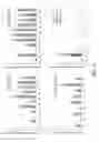 Fig. 12 - Methods and compositions for treating chronic granulomatous disease