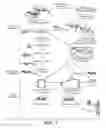 Fig. 02 - MICROBIAL STRAINS AND THEIR USE IN ANIMALS