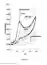 Fig. 02 - Compound and method for treatment of movement disorders