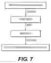 Fig. 08 - Medicinal composition of extract of seed of emblica officinalis and method of preparing the same