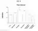 Fig. 09 - Preparation method of leaves extract and extract prepared by the method thereof