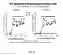 Fig. 25 - Compositions and methods for the treatment of neurodamage