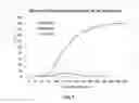 Fig. 09 - NANOPARTICLES FOR DERMAL AND SYSTEMIC DELIVERY OF DRUGS