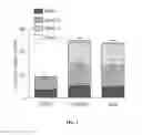 Fig. 07 - Treating infections using IdsD from 