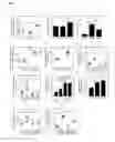 Fig. 04 - Use of FGF21 in methods of increasing exocrine pancreatic secretion