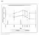 Fig. 08 - COMPOSITIONS AND METHODS FOR TREATING NICOTINE WITHDRAWAL