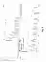 Fig. 09 - Polypeptides modulating SIGLEC dependent immune responses