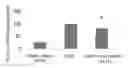 Fig. 01 - USE OF EARTHWORM PROTEIN FOR PREPARING PHARMACEUTICAL COMPOSITION FOR PROTECTION OF BRAIN NEURONS