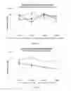 Fig. 06 - COMPOSITIONS AND METHODS OF FAS INHIBITION