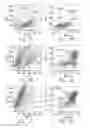 Fig. 13 - COMPOSITIONS AND METHODS FOR CELL TARGETED HPV TREATMENT