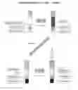 Fig. 01 - Process, tube and device for the preparation of wound healant composition