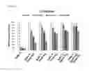Fig. 09 - Liquid formulation containing botulinum toxin and stabilizing agent, and preparation method therefor