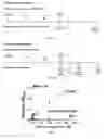 Fig. 02 - Composition and method for generating immunity to 
