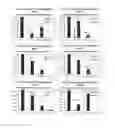 Fig. 02 - Influenza peptides and compositions