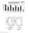 Fig. 03 - Influenza peptides and compositions