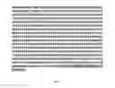Fig. 06 - Optimized HIV envelope gene and expression thereof
