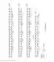 Fig. 17 - Optimized HIV envelope gene and expression thereof