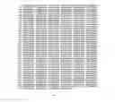 Fig. 86 - Optimized HIV envelope gene and expression thereof