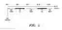 Fig. 02 - ENHANCEMENT OF THE IMMUNE RESPONSE