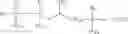 Fig. 07 - Compositions and methods for efficient delivery of molecules to cells