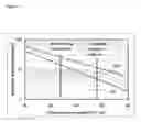 Fig. 07 - SUSTAINED RELEASE OF ANTIINFECTIVES