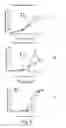 Fig. 08 - Synthetic compound