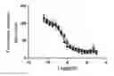Fig. 01 - Methods for preparing antibody drug conjugates