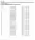 Fig. 16 - Compositions and methods for treating CEP290-associated disease