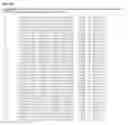 Fig. 23 - Compositions and methods for treating CEP290-associated disease