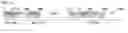 Fig. 28 - Compositions and methods for treating CEP290-associated disease