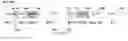 Fig. 29 - Compositions and methods for treating CEP290-associated disease