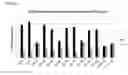 Fig. 35 - Compositions and methods for treating CEP290-associated disease
