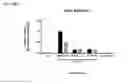 Fig. 89 - Compositions and methods for treating CEP290-associated disease