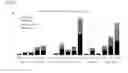 Fig. 91 - Compositions and methods for treating CEP290-associated disease