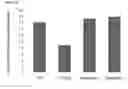 Fig. 93 - Compositions and methods for treating CEP290-associated disease