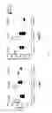 Fig. 06 - Use of lyso-Gb1 as druggable target