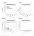 Fig. 03 - Deuterated compounds and uses thereof