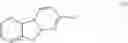 Fig. 44 - Deuterated compounds and uses thereof