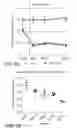 Fig. 09 - Compositions and methods for in vivo imaging