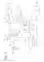Fig. 02 - Sterilization system for a blow/fill/seal machine