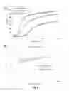 Fig. 10 - Extracellular Matrix-Derived Gels and Related Methods