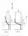 Fig. 32 - DEVICES AND METHODS FOR MANAGING CHEST DRAINAGE