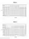 Fig. 07 - Renal failure therapy system and method of cleaning using citric acid