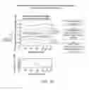 Fig. 29 - Device and method for hearing threshold-adapted acoustic stimulation