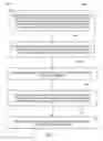 Fig. 05 - Multi-Catheter Infusion System and Method of Use
