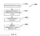 Fig. 06 - Metallic microneedles